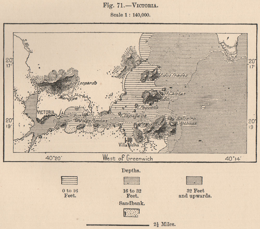 Vitoria/Vitória, Espirito Santo. Brazil 1885 old antique map plan chart